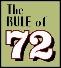 Double your money using the rule of 72